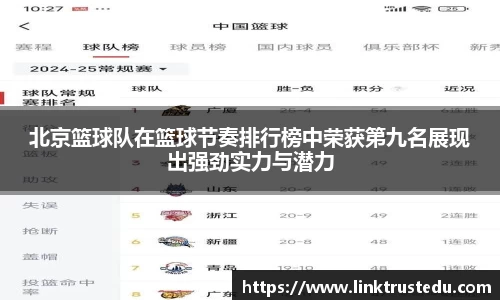 北京篮球队在篮球节奏排行榜中荣获第九名展现出强劲实力与潜力