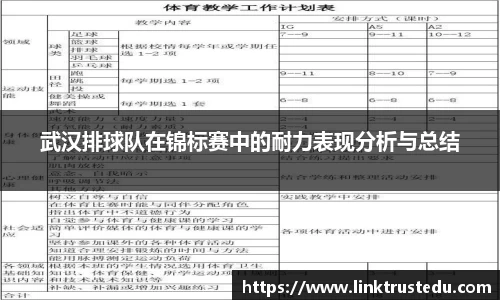 武汉排球队在锦标赛中的耐力表现分析与总结