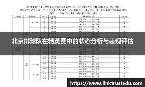 北京排球队在精英赛中的状态分析与表现评估
